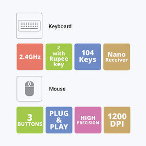 Keyboard komputer kustom Spanyol Keyboard membran ergonomis Keyboard nirkabel dan Mouse <span class=keywords><strong>Desktop</strong></span> untuk <span class=keywords><strong>Desktop</strong></span> Laptop PC - Product Image 6