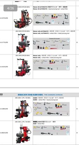 Italia <span class=keywords><strong>Corghi</strong></span> máquina cambiadora <span class=keywords><strong>de</strong></span> neumáticos modelo 9580C 1100mm diámetro máximo <span class=keywords><strong>de</strong></span> la rueda 110V/220V/380V - Product Image 5