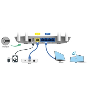 Enrutadores Gigabit de doble banda inalámbrica AC1200, 1, 2, 1, 2, 2, 1, 2, 1, 2 - Product Image 5