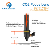Lensa Fokus Laser Kindlelaser Asli USA CVD ZnSe Diameter 16 17 22mm FL25/47/50.8/76.2 untuk Mesin Pengukir Co2