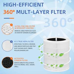 Kit de reemplazo de filtro Core 600S-RF-TX para purificador de aire fresco Levoits True HEPA reemplazo de filtro y alta eficiencia - Product Image 2