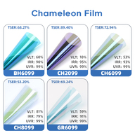 Film teinté caméléon KML pour vitres de voiture, matériau PET à changement de couleur, anti-UV, en rouleau de 1,52*30m, vente en gros
