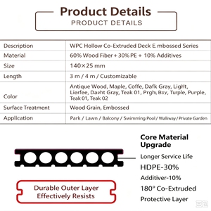 Plancher en WPC moderne antidérapant, imperméable, à bords carrés, emboîtable et creux - Product Image 3