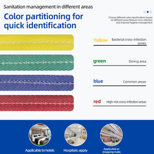 MSJ <span class=keywords><strong>Commercial</strong></span> Heavy Duty Kentucky <span class=keywords><strong>Mop</strong></span> Loop End com haste removível de aço inoxidável para limpeza eficiente do piso - Product Image 5