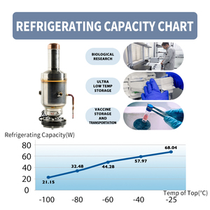 Refport Minus 130 Degree Stirling Cooler -130C Free-Piston Stirling Cooler Stirling Engine Super Fast Cooling