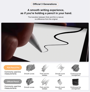 <span class=keywords><strong>2025</strong></span> New Palm từ chối hoạt động Stylus Pen cho <span class=keywords><strong>2025</strong></span> iPad <span class=keywords><strong>Apple</strong></span> bút chì với không dây Hidden Loại-C cổng sạc chức năng - Product Image 4