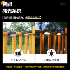 Lámpara Solar LED para Pared Exterior, Iluminación para Escaleras, Resistente al Agua, Decorativa para Jardín, Patio, Balcón - Product Image 2