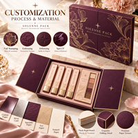 Étui cosmétique haut de gamme en carton rigide gaufré pour coffrets de maquillage de boutique