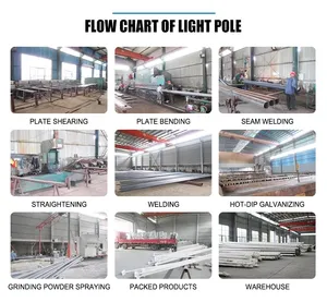 Sistema de elevación automática, poste de luz de alto mástil, iluminación de inundación de calle, 20 metros, 25 metros, 30 metros, China - Product Image 2