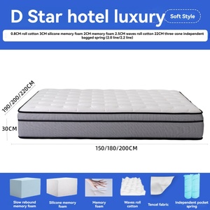 <span class=keywords><strong>Matelas</strong></span> hybride à ressorts ensachés en mousse à mémoire de forme, design moderne pour chambres, écoles, hôpitaux, qualité hôtel 5 étoiles <span class=keywords><strong>Simmons</strong></span> - Product Image 6
