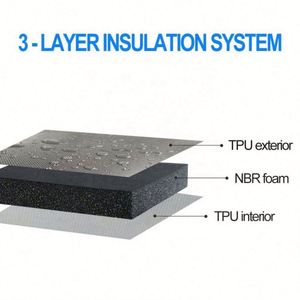 กระเป๋าเก็บความเย็นแบบนุ่ม 8 ลิตร ป้องกันการรั่วซึม กันน้ำ เก็บอุณหภูมิได้ เหมาะสำหรับการตั้งแคมป์ ปิกนิก และกิจกรรมกลางแจ้ง - Product Image 5