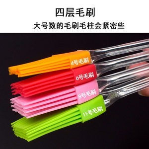 Brocha de Silicona con Mango Transparente, Resistente a Altas Temperaturas, para Hornear, Repostería, Cocina, Barbacoa, Apta para Lavavajillas - Product Image 3