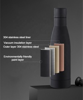 Bouteille d'eau réutilisable en acier inoxydable 304 vente en gros bouteille d'eau sous vide de qualité alimentaire à bouche étroite bouteille d'eau en forme de cola pour l'extérieur
