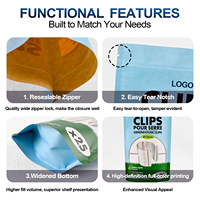 Sachets refermables en papier kraft thermoscellable personnalisés pour l'emballage d'accessoires
