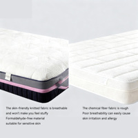 Matelas en mousse à mémoire de forme pliable, respirant, haute densité, sans formaldéhyde, fermeté moyenne, pour écoles - Vente en gros