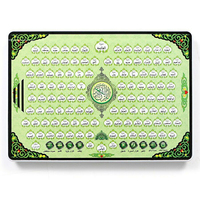 Meilleures ventes 2025 Jouets éducatifs interactifs intelligents islamiques pour enfants Meilleurs mots-clés Mon tablette Coranique pour enfants Russe