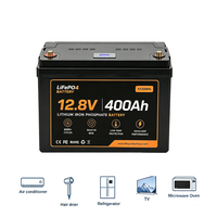 12,8V 400Ah LiFePO4 Deep Cycle Batterij Bluetooth BMS 6000 Cycli Graad A 5120Wh Off-Grid Thuis Energieopslag