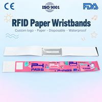 Bracelet jetable à puce RFID en papier Tyvek Dupont pour l'identification des patients, les événements hospitaliers et la gestion de l'accès des visiteurs