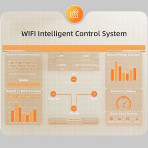 Кондиционер на солнечной батарее - Product Image 4