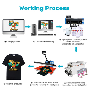 Xinfling Trực Tiếp Để Phim T-Shirt Máy In Kỹ Thuật Số DTF In Ấn Máy Móc Với Đầu Kép Mực Trắng Lưu thông - Product Image 3