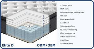 Colchón de espuma viscoelástica para cama de dormitorio, mueble de cama de tamaño queen con bolsillo de primavera para dormir en caja - Product Image 5