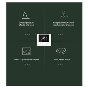 PGX Super 2025新しいリアルタイムモニタリング最大12パラメータLCDディスプレイ付きプロフェッショナル屋内環境モニター - Product Image 4