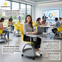 Chaise de formation mobile avec bureau d'écriture, porte-gobelet et roulettes pour salles de classe, bureaux et salles de formation - Vente en gros