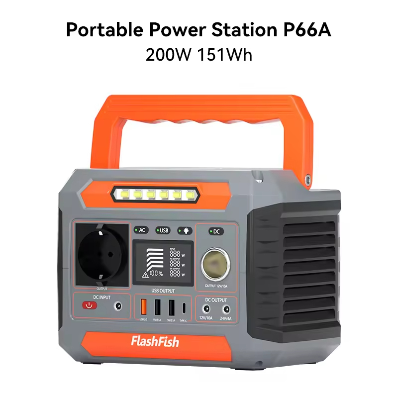 P66A 200W 144WH