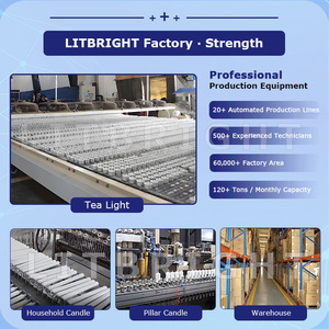 LITBRIGHT Church Wedding <strong>White</strong> Stick <strong>Candle</strong> Bougies Long Burning Thin Pillar Stick Paraffin Wax Table Household <strong>Candle</strong> Wholesale - Product Image 6