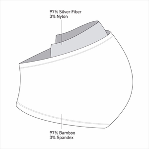 एंटी रेडिएशन बेज समायोज्य पेट बैंड एफ सुरक्षात्मक मातृत्व समर्थन बेल्ट 5 जी ब्लॉकर परिरक्षण पॉलिएस्टर और कपास - Product Image 2