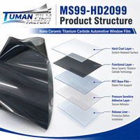 Película para Ventanas de Automóviles Tuman Nano Cerámica de Carburo de Titanio con Control de Calor, Construcción en Capas, Tinte Oscuro, Protección de Vidrio