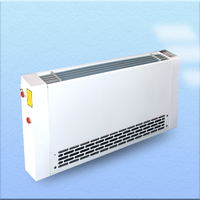 Unité de ventilo-convecteur vertical exposé ultra-mince de 130 mm pour le chauffage et la climatisation
