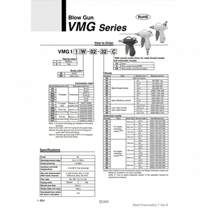 ปืนพ่นอากาศ VMG12BU-02นิวเมติก SMC สำหรับงานเป่า - Product Image 1