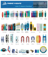 Planche de SUP gonflable Ridewave 10,6 pieds avec pagaies - Écologique, portable, pour lacs et rivières
