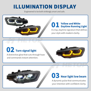 ไฟหน้า HETOP US F30 ปี 2012-2019 ซีรีส์ 3 แบบสองสี อัพเกรด DRL สไตล์ Ikon ไฟหน้ารถยนต์ LED แบบเสียบปลั๊กใช้งานได้ทันทีสำหรับ BMW - Product Image 4
