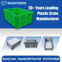 Automotive-Logistik Geradwandiger Euro-Container 1200x400x235mm Fließband-Umschlagbox
