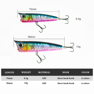 Leurre de pêche flottant OEM ODM Top Water Popper 75mm 90mm 6 couleurs, leurre dur pour la pêche <span class=keywords><strong>en</strong></span> <span class=keywords><strong>mer</strong></span>, lac et roche - Product Image 2