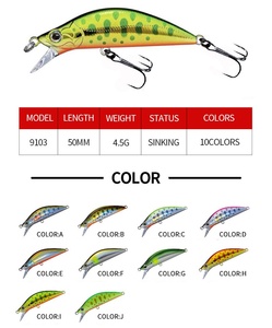 Vendita calda pesciolino affondante 4.5G/50MM 10 colori lungo lancio artificiale esca dura per il <span class=keywords><strong>pesce</strong></span> <span class=keywords><strong>branzino</strong></span> - Product Image 5