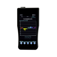 Testeur de lumière bleue portable HP350B 380-780nm, spectromètre portable pour tester les filtres de lunettes