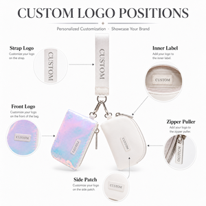 OEM Nylon Keychain <b>Bag</b> Custom Printed Logo Color Mini <b>Coin</b> Purse Key Holder USA Market 3-6 Days Fast Sample Wholesale - Product Image 4