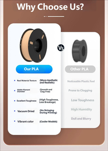 3D Printing Filament <b>PLA</b> Black Walnut Wood Texture Fine Matte High Toughness Essential for Solid Wood Models - Product Image 6