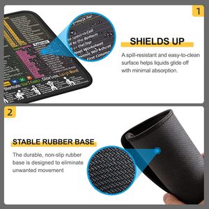 Alfombrilla de Ratón de Goma para Excel/<span class=keywords><strong>Word</strong></span>/<span class=keywords><strong>PowerPoint</strong></span>/Windows, Atajos de Teclado, Uso en Oficina y Juegos, Impermeable, Antideslizante, Grande - Product Image 2