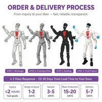Figurine d'action d'anime imprimée en 3D FDM haute précision, objet de collection, provenant de dessins animés, vente en gros