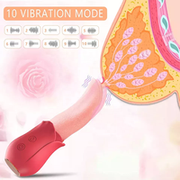 Amazon Hot Sell Rose Vibrator Tongue Vibrator Licking Sucking Vibrator Clit Sucker Nipple Gspot Clitoral Stimulator Sex Toys