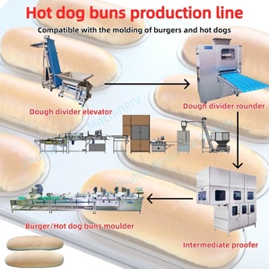 Ensemble complet multifonctionnel d'équipements de formage de pâte, machine à façonner le pain, ligne de production de pains à hot-dogs et de pains à hamburgers - Product Image 2