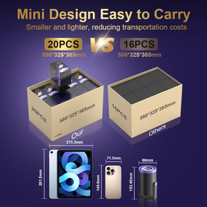 Junuo Android 14 Máy chiếu 4K wifi Tương thích với máy tính bảng di động 3D sẵn sàng rạp hát tại nhà turn1 máy chiếu thông minh Máy chiếu mini - Product Image 2