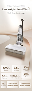 Jonr ED12 Lite Aspirapolvere Wet & Dry con Autopulizia in 40s e Potente Aspirazione da 8000Pa per la Cura dei Pavimenti di Casa e Hotel - Product Image 2