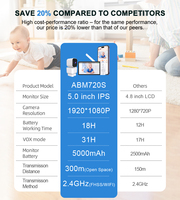 Moniteur bébé sans fil bidirectionnel à résolution HD 1080p de 5 pouces avec vision nocturne panoramique et inclinaison berceuse détection sonore alarme APP contrôle