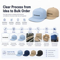 Gorra de Béisbol Unisex Premium con Estampado por Transferencia Térmica, Transpirable, con Logotipo Personalizado para Ropa Urbana, Impermeable, de 7 Paneles, Visera Plana