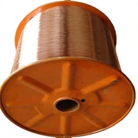 Câble électrique en acier plaqué cuivre massif pour conducteur interne de câble coaxial Code HS